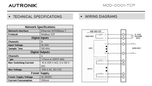 Modulo I/o 8 In, 4 Salidas 2a, Con Modbus Tcp, Interfaz Html