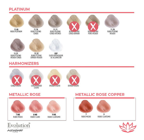 Imagen 7 de 8 de Tintura Alfaparf Evolution X60ml Coloración X 6 Unidades