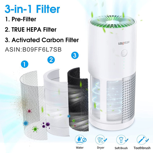 Purificador De Aire Para Coche Con Filtro, Usb-c, Portátil,
