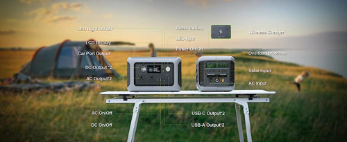 Estación De Energía Portátil R600 W