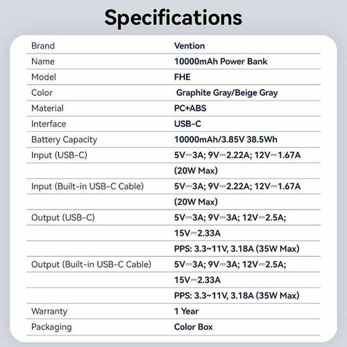 Cargador Portatil Power Bank Usb C 10000mah 35w Vention Color Negro