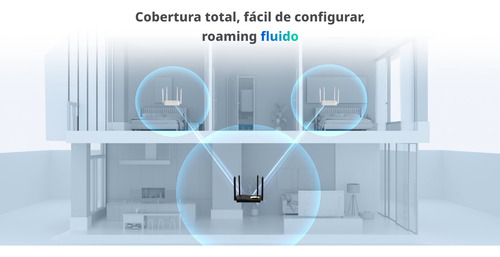 Ubiquiti Litebeam Lbe-m5-23 + Home Router Mesh Rg-ew1200gpro