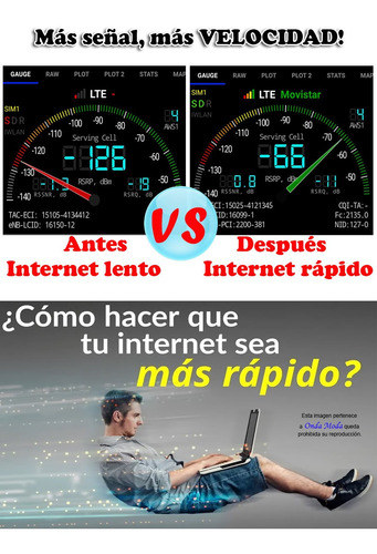 Imagen 4 de 6 de Antena Parabolica Satelital Amplificador Señal Internet 2