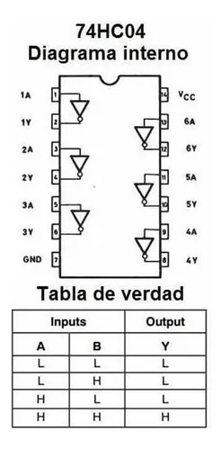 Por 5und 74hc04d Smd Compuerta Logica Not 7404 74hc04