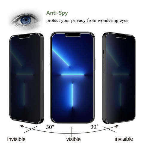 Vidrio Templado Privacidad Para Iphone 13 Pro Max/14 Plus