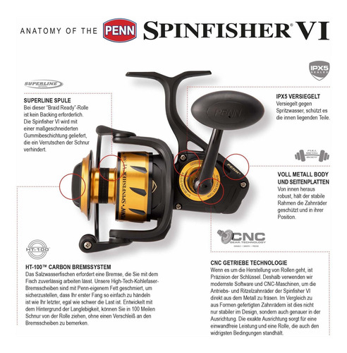 Reel Penn Frontal Spinfisher Vi Agua Salada 9500 4.2: 1 Gear