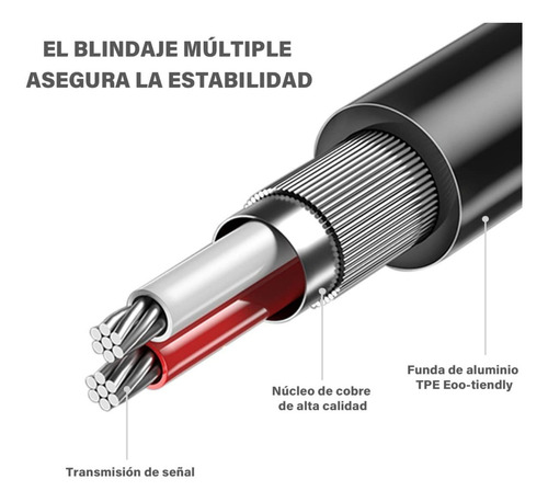 Imagen 3 de 7 de Cable Audio Auxiliar 3.5mm A Rca Gio 1.5 Mts Chapado En Oro