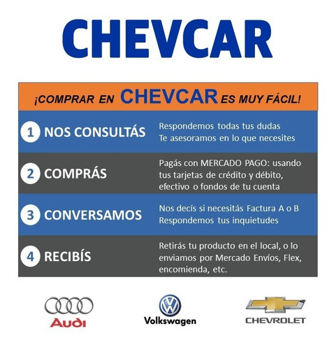 Tuercas Antirrobo Giratoria Jeep Cherokee 2017/2019 Mcgard