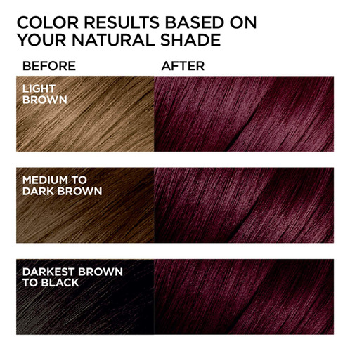 Tintura De Cabelo L'oreal Paris Feria V38 Violet Noir (pacot