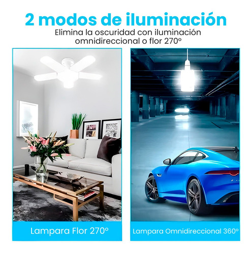 Foco Bombilla Led 100w 5 Aspas Luz Blanca Alta Potencia Lamp Blanco Frío