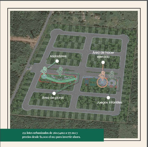Imagen 4 de 13 de En Venta Lotes Residenciales, Urbanizados Perla Esmeralda, S