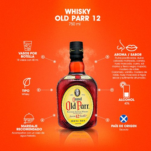 Whisky Old Parr 12 Años Blended Scotch 750 Ml