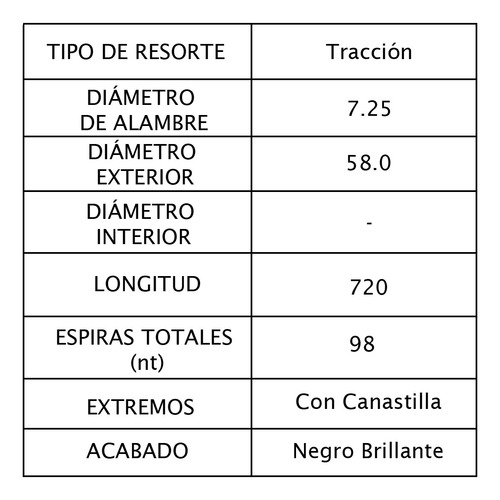 Resorte Para Puerta Levadiza 150kg Lift Ranger