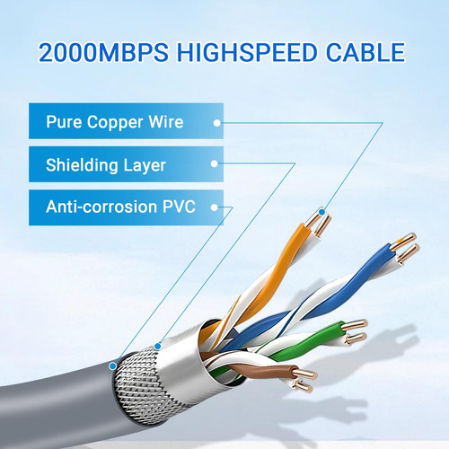 Cable Ethernet Starlink 2000 Mbps Impermeable 15 M Gris