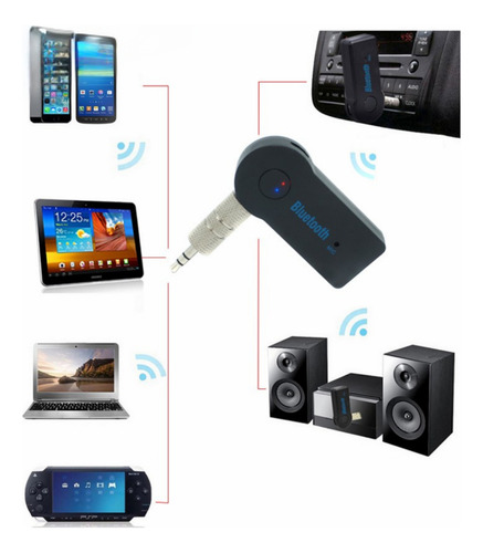 Receptor Bluetooth Usb Auto Microfono Manos Libres Estereo