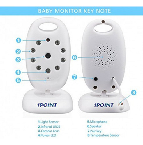 Monitor De Bebes Camara Con Microfono Y Vision Nocturna