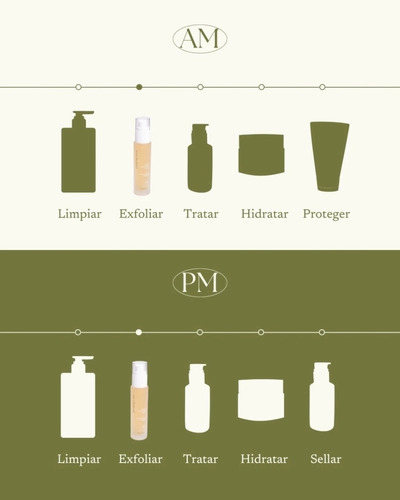 Purifying Toner Kosmos Tónico Purificante Ácido Salicílico 2% + Zinc Ideal para control de oleosidad, prevención de formación de puntos negros, libre de alcohol y fragancia 50mL