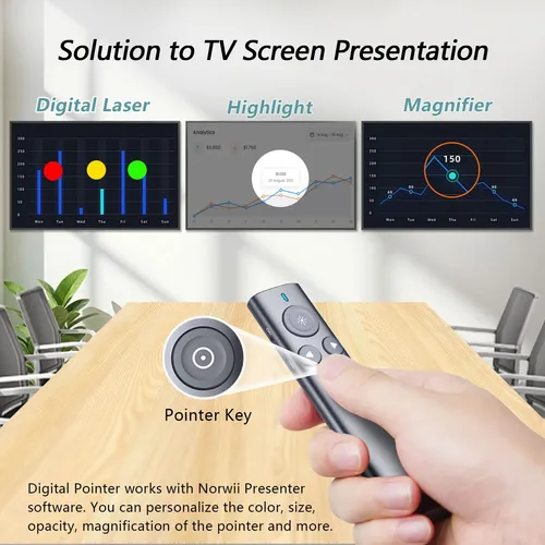Clicker De Presentación De Norwii Con Puntero Digital Para P