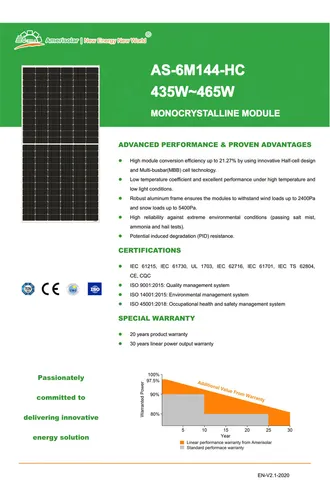 Panel Solar 450w - 144 Celdas - Calidad A - Pantalla Energia