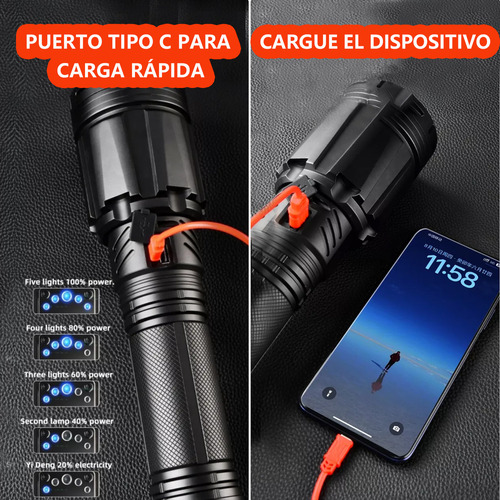 Ratorch Linterna Recargable Con Zoom 15000lm De 150w 800 M,xhp360,7 Modos Iluminación
