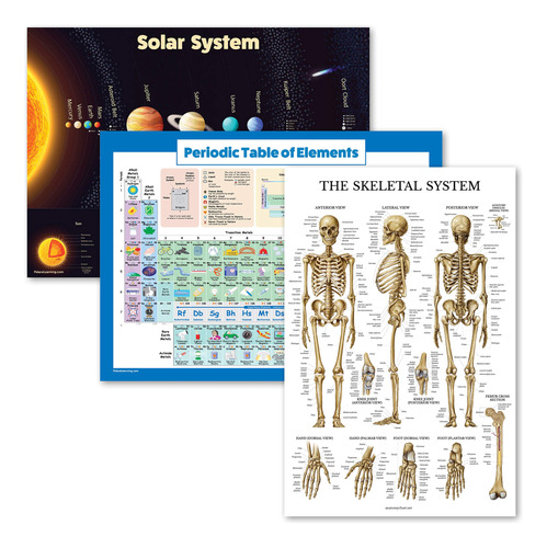 Palace Learning 3 Cartel Sistema Solar + Tabla Periodica 18