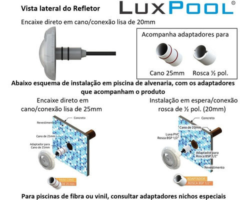 Kit Led Piscina Com Módulo Rgb Luxpool + 3 Leds Rgb + Fonte