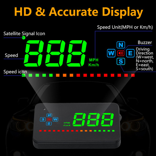 3 5 Gps Hud Speedometer For Cars