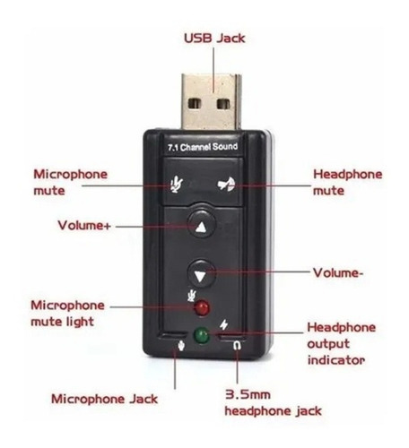 Imagen 3 de 3 de Placa De Sonido Usb 7.1 C/ Control Volumen Y Leds 2.0usb