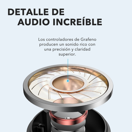 Imagen 7 de 9 de Auriculares In-ear Inalámbricos Bluetooth Soundcore Life P2