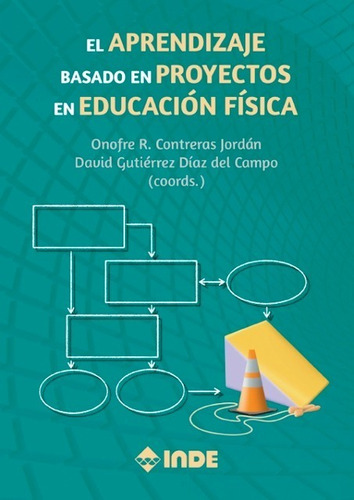 El Aprendizaje Basado En Proyectos En Educacion Fisica