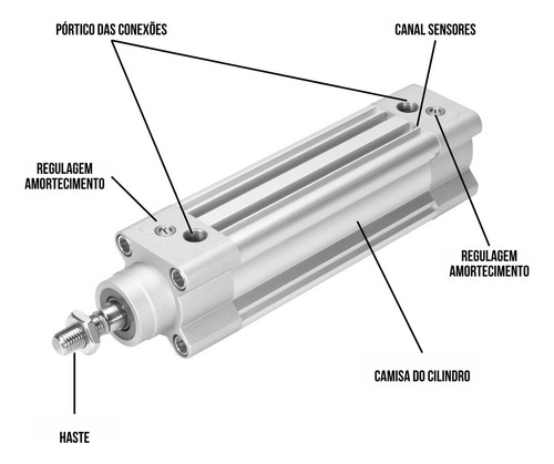 Cilindro Pneumático Festo Dsbc-32-920-d3-pa-n3 Similar