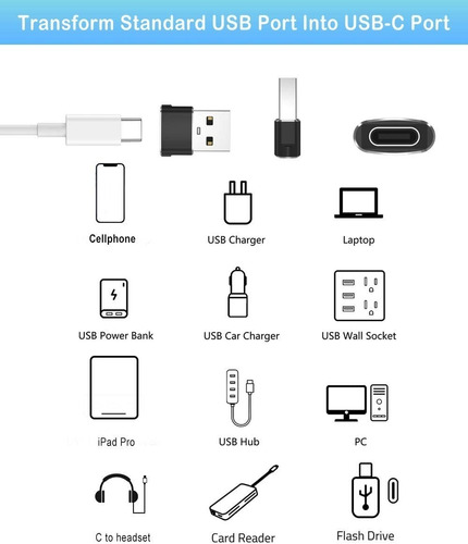 Imagen 3 de 7 de Adaptador Usb C Hembra Macho Para Cable iPhone
