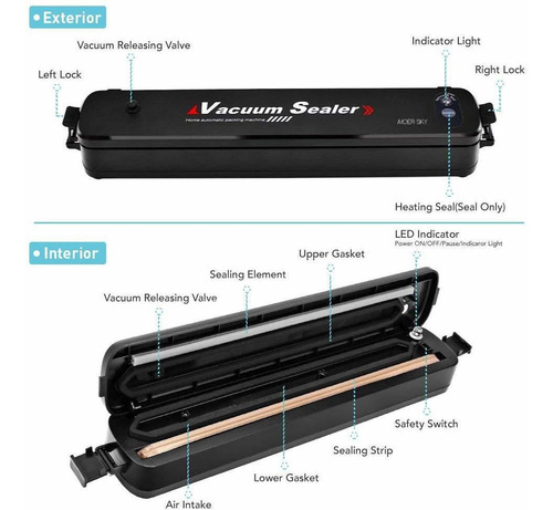 Empacadora Selladora Alimentos Al Vacio Food Saver W01