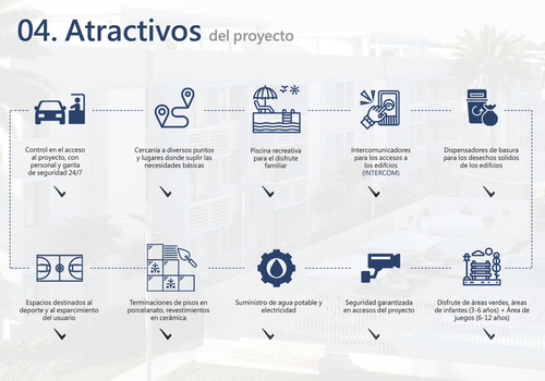 East Town Apartamentos Tipo B Con Terraza En Venta En Bávaro