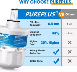 Pureplus Da29-00003g Water Filter Replacement For Samsung Da