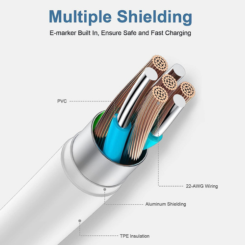 Cable Cargador Usb C 1mt Carga Rápida Para iPhone 15 Series