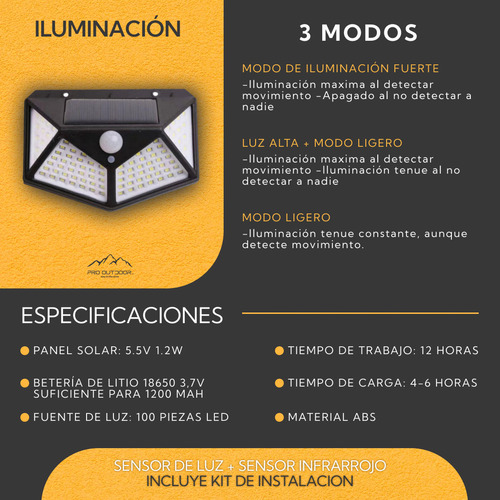Aplique Triangular 100 Led Solar Contra Agua Negro