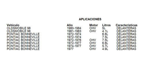 Balatas Delanteras G10 1977 Fritec 5.7l Chevrolet