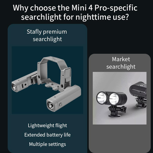 Para Luz Nocturna Drone Searchlight Para Dji Mini4 Pro