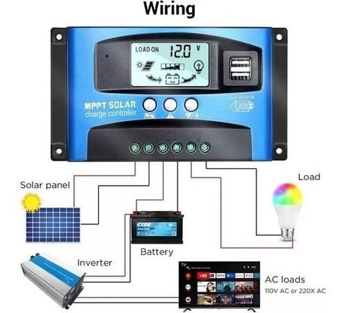 Controlador De Carga Solar Mppt 50a Dual Usb Display Lcd