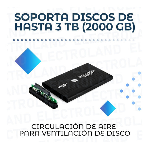 Imagen 7 de 10 de Case Disco Rigido Usb 2.0 Externo De 2.5 Gabinete Sata