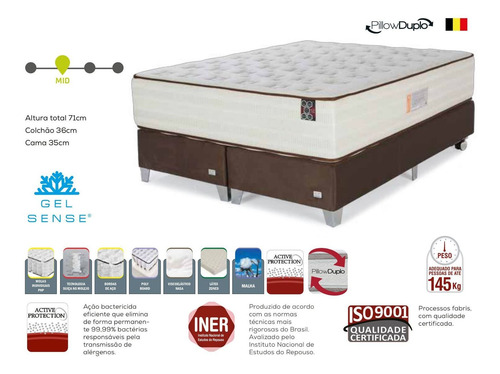 Sommier King Resortes Pocket Algodón Natural Calidad Premium