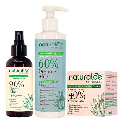 Set Hidratación Naturaloe