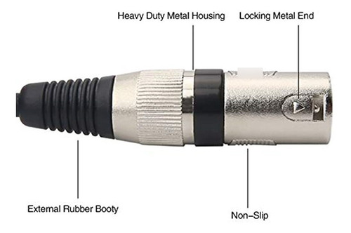 Disino Dual Rca A Xlr Macho Y Cable De Conexion Del Divisor