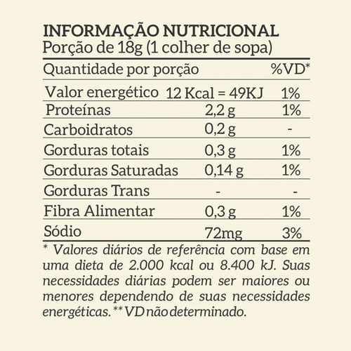 Imagem 2 de 3 de Ketchup Vero Nuttri Original Orgânico 170g