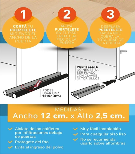 Imagen 4 de 8 de Zocalo Burlete Doble Bajo Puerta Isolant Puertelete Soul