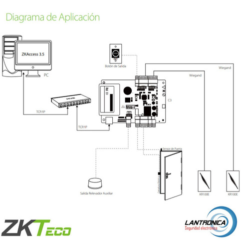 Imagen 3 de 9 de Placa C3-400 Control De Accesos Lector Rfid Zkteco 4 Puertas