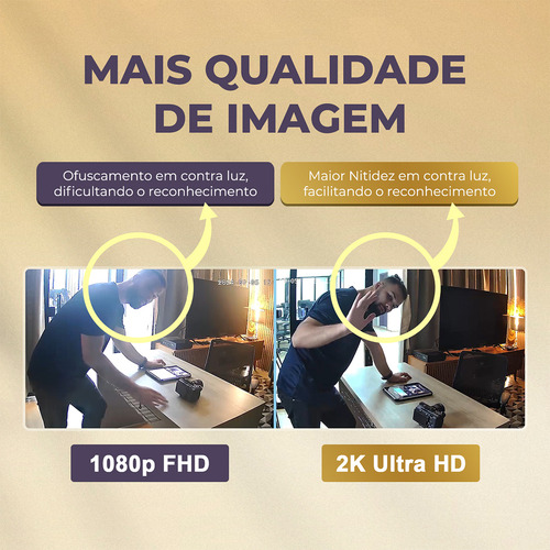 Câmera Inteligente Wifi Ekaza Hd 2k 3mp Onvif Visão Noturna Branco