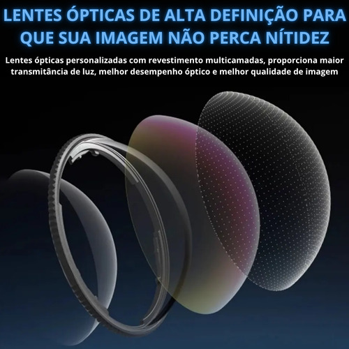 Protetor De Lente Padrão Premium Para Insta360 X5 Envio Rápi