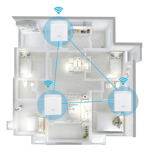 Kit 3 Router Tenda Mesh Nova Mw5g Wi-fi Doble Banda Ac1200